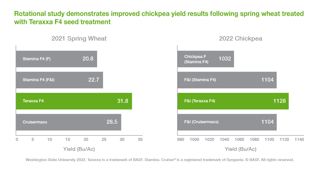 How to Get an Online Cricket ID: Step‑by‑Step Guide, Benefits & Security Tips